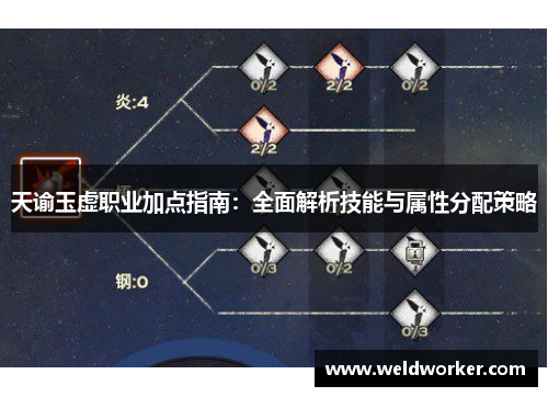 天谕玉虚职业加点指南：全面解析技能与属性分配策略